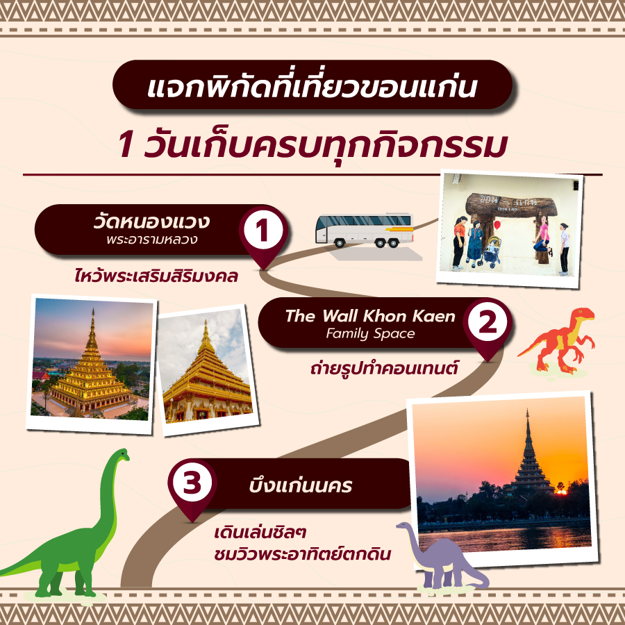 สัมมนา ขอนแก่น