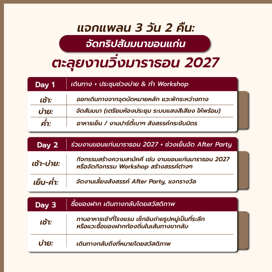 สัมมนาขอนแก่น